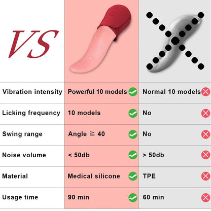 Rose-Shaped Clitoral & Nipple Stimulation Massager – Soft Silicone Wellness Device